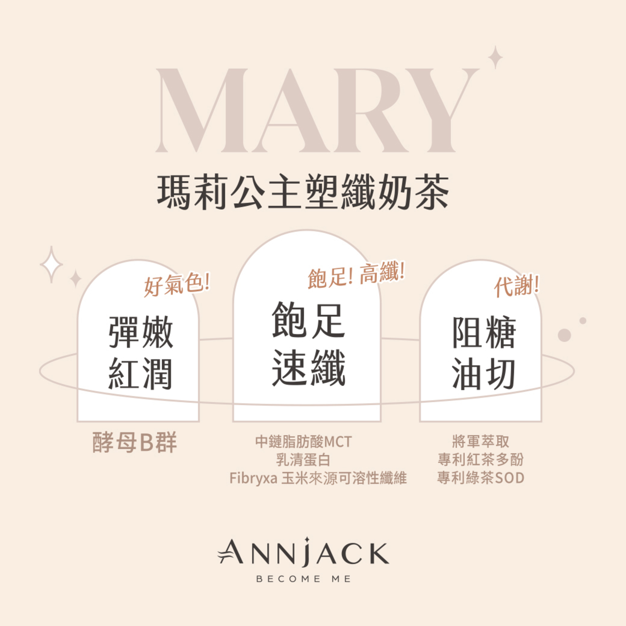 樂戀公主 褐藻咖啡+塑纖奶茶 雙入優惠組 褐藻咖啡 ・InSea2褐藻萃取｜穩定無負擔 ・MCT油(中鏈脂肪酸)｜幫助代謝力 ・綠咖啡萃取物｜綠原酸速燃阻斷  塑纖奶茶 ・Fibryxa玉米來源可溶性纖維｜順暢不卡卡 ・MCT油(中鏈脂肪酸)｜幫助代謝力 ・專利綠茶SOD｜分解高活性 雙重代謝 雙重享SO