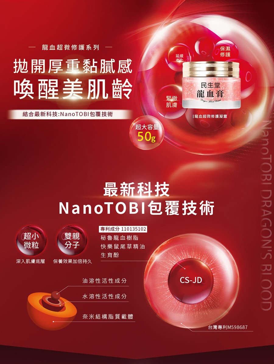 【吳醫師研發】陳美鳳大推凍齡秘訣【視黃醇胎盤素禦齡龍血膏】全效合一，簡單保養讓臉部輪廓看起來顯得更加澎潤，恢復年輕時的飽滿模樣