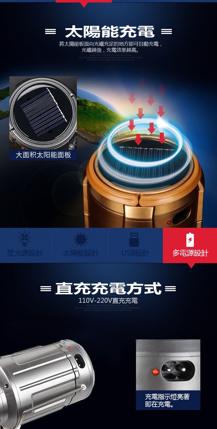 【停電神器】戶外便攜大功率風扇太陽能帳篷燈【可給手機充電】 