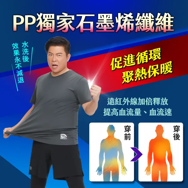 獨家HSG石墨烯 ,持續釋放 遠紅外線 ,促進循環 通體舒暢 ,排除毒素 全面修復  『它』不只是衣服 更是穿的保健品, 打通你的任督二脈 穿出你健康人生